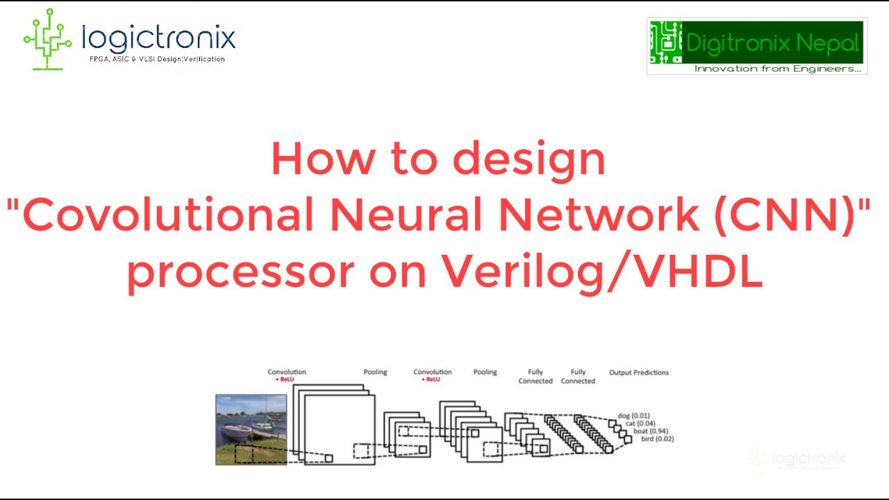 ponerse nervioso Abandono evitar Convolutional Neural Network (CNN) processor design on VHDL/Verilog -  YouTube