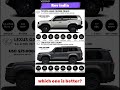 #Toyota #lexus #automobile #cars #comparison #carnews #electricvehicle #4×4 #offroad #cars24
