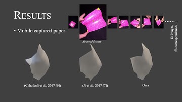 Using Specularities to Boost Non-Rigid Structure-from-Motion