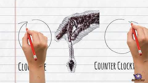 Pendulum Dowsing 101