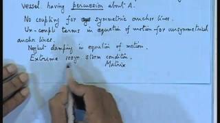 Mod-01 Lec-32 Mooring Systems (Contd...4)