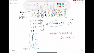 Codeforces Round 984 (Div. 3) | F. XORificator 3000 | lower_bound | Solution | Explanation