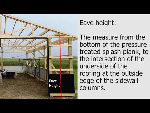 Guru Talk: Defining Eave Height and Interior Clear Height