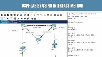 50.OSPF Lab by using Interface Method | CCNA | Networkforyou