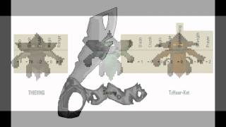 Runescape Fake Items 3 New Implings And A Bandos Scimitar