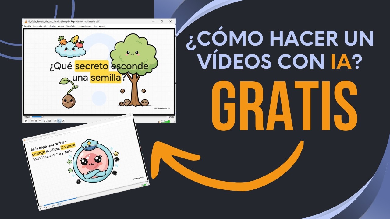 ¿El FIN de los Videotutoriales? 😱 Así Puedes Crear Videos con IA en ...