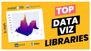 Top 5 Python Libraries for Data Visualization