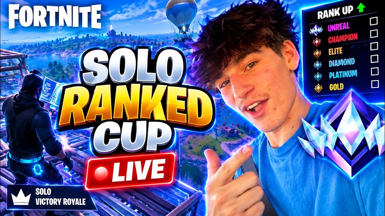 Latest Title & Thumbnail