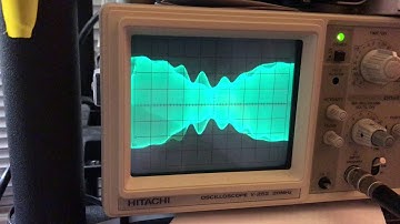 Anytone Smart on scope Part 1