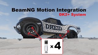 Motion Example | BeamNG with DK2+