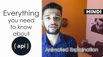 What is an API? Everything Explained with Animation | Hindi