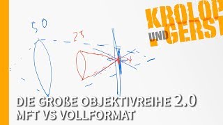 Mft vs Vollformat - Die große Objektvreihe 2.0 - 4/30 ? Krolop&Gerst