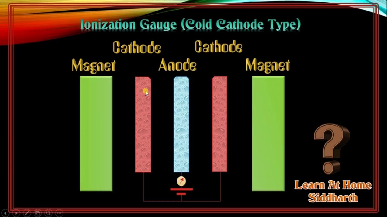 Cold Cathode Ionization Gauge Or Penning Ionization Gauge हिन्दी Youtube