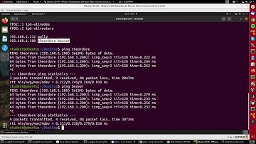Introducción a Linux. M14. Uso de DNS y herramientas de resolución de nombres | 88/107 | UPV