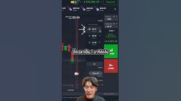 เครื่องมือเทรด“ใช้ง่ายแต่แม่น”EP6 #trading #iqoption #8xtrade #trader #binaryoptions