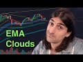 Trend Trading with Ripster's EMA Clouds