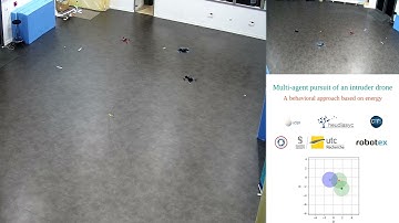 Multi-agent pursuit of an intruder drone : A behavioral approach based on energy.