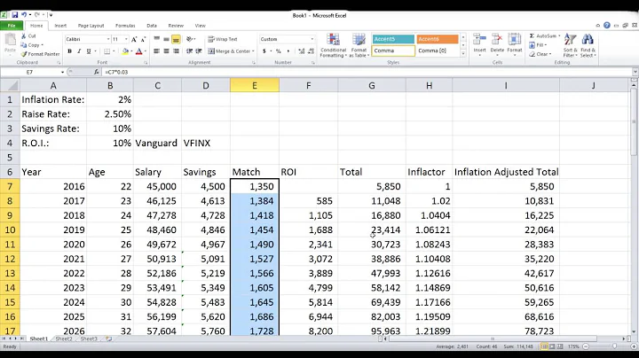 Retirement Planning Spreadsheets  3:  Adding Inflation and Raises to the Model - DayDayNews