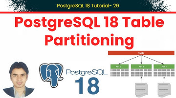 PostgreSQL 18 Tabelpartitionering op Ubuntu 24.04 LTS | Stapsgewijze handleiding #postgresql #dat...