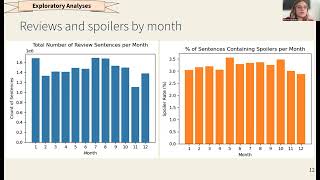 CSE258 A2 Goodreads Spoilers