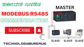 MODBUS RS-485 COMMUNICATION | SCHNEIDER ELECTRIC | MASTER SLAVE CONFIGURATION | PLC TO PLC COMMU.