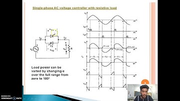 AC voltage controller