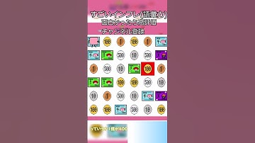 【お金】すごいインフレしているゲーム！ #ゆっくり実況 #レイマリunity#shorts #ゲーム #インフレ