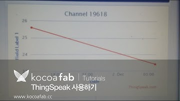 아두이노 ThingSpeak 사용하기 : 코코아팹 kocoafab
