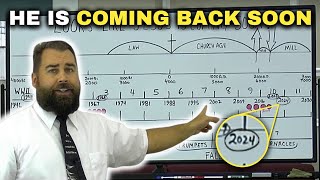 Jesus MUST Be Coming Soon! Proof The End Times Are Here!