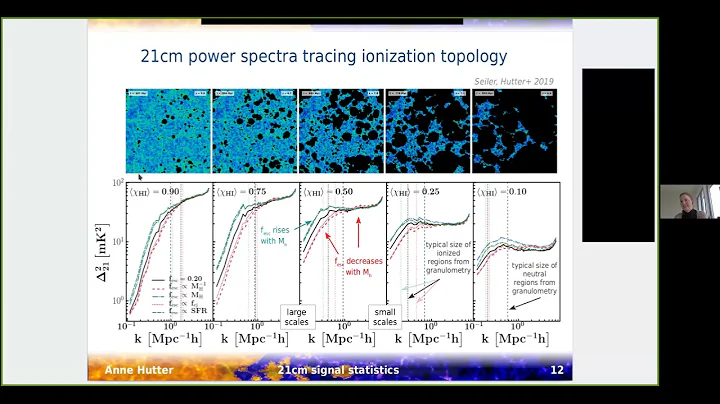 Anne Hutter (Invited talk) -  Shedding light on th...