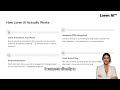 Meet Loren AI Your Smart Business Assistant