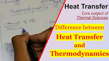 5 Thermodynamics vs. Heat Transfer Confusion? Understand the basic science for clarity