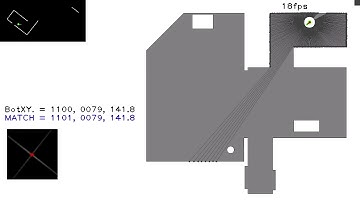 OpenCV Generalized Hough Transform Demo -- 2D LIDAR Localization