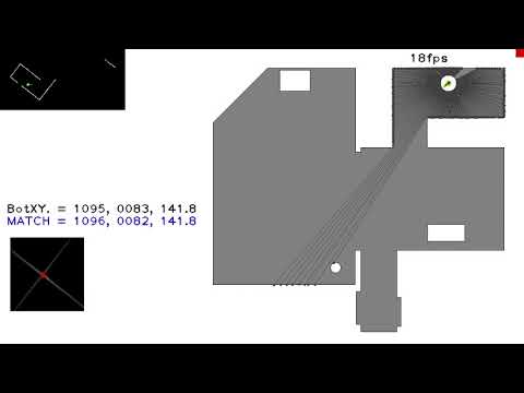 OpenCV Generalized Hough Transform Demo -- 2D LIDAR Localization