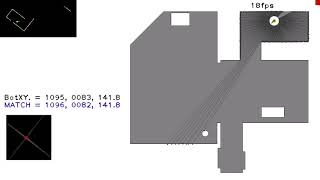 OpenCV Generalized Hough Transform Demo -- 2D LIDAR Localization