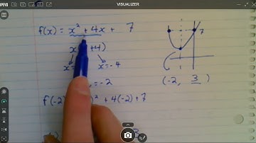 INSANE trick to find vertex (partial factoring)