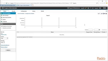 IBM Cognos Framework Manager : Namespaces | packtpub.com