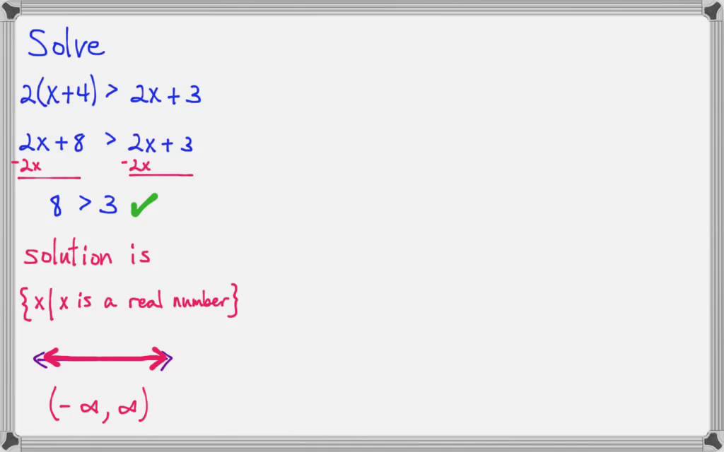 Solving inequalities with unusual solution sets YouTube