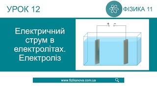 картинка: Фізика 11 клас. Електричний струм в електролітах. Електроліз (Урок 12)