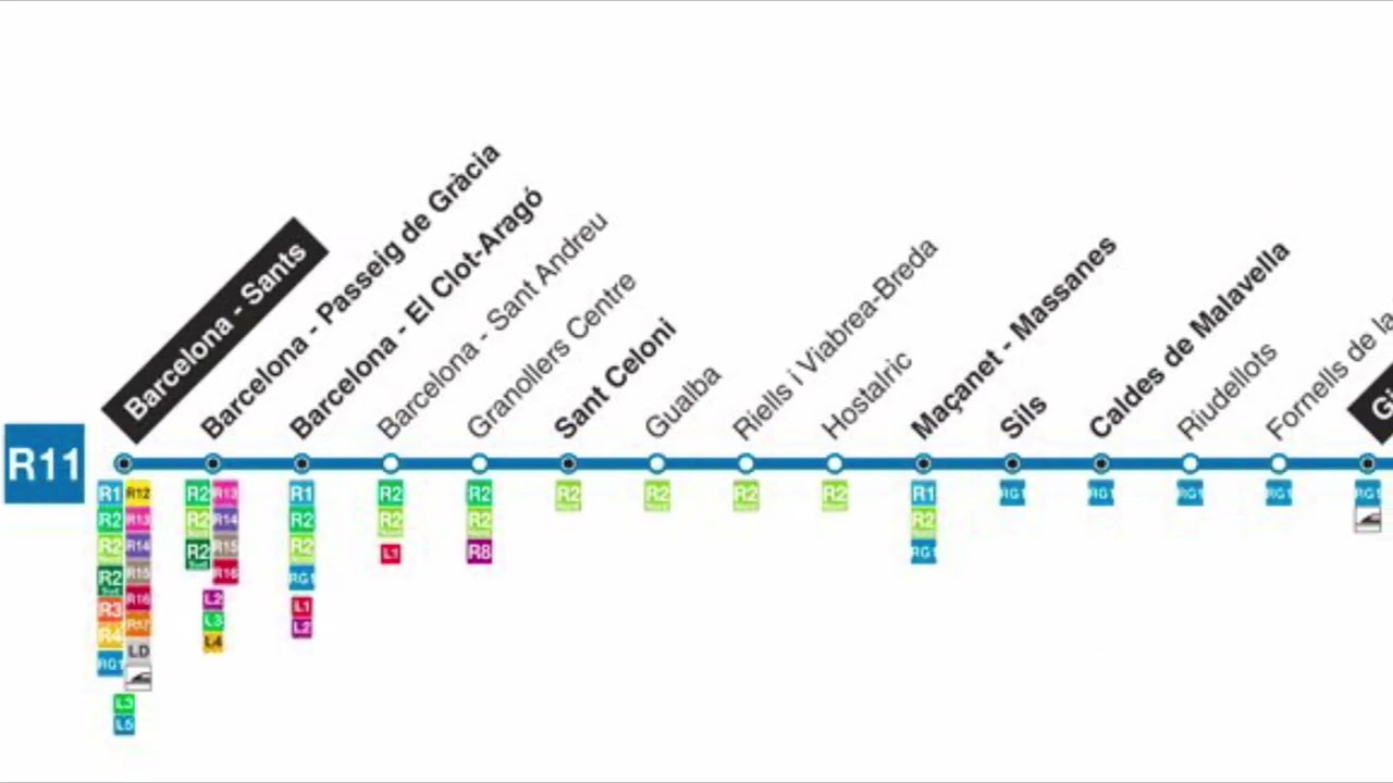 MEGAFONIAS S447. R11  CERBERE RODALIES DE CATALUNYA