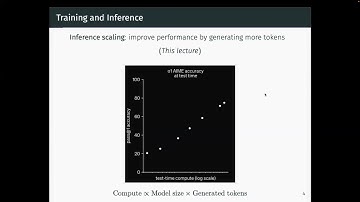 CMU Advanced NLP Spring 2025 (18): Advanced Inference Strategies