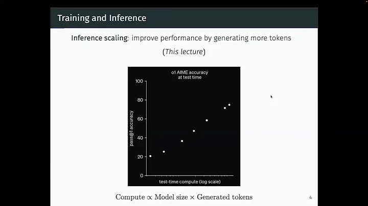 CMU Advanced NLP Spring 2025 (18): Advanced Inference Strategies