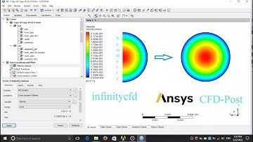 Completing a computational domain with a symmetry boundary condition in CFD-Post.