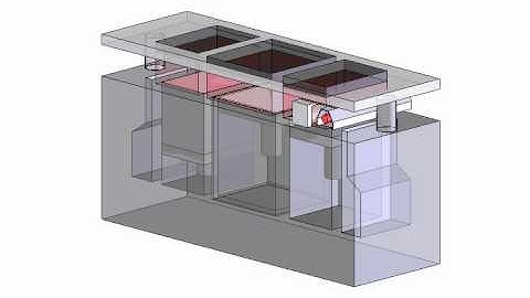 High Speed Sintering (HSS)