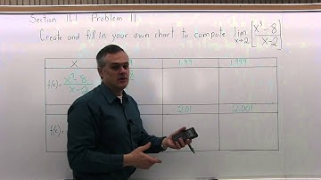 MTH 132: Section 11.1 Problem 11 - Mathematics with Dan Avedikian