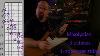 #21 Pt, 4/4  The 4-notes per string Frethand Fingering study