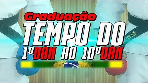 O que são GUBs e DANs?