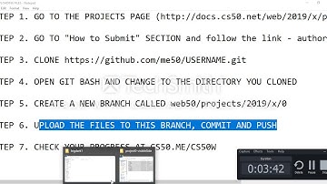 How to submit projects in cs50w