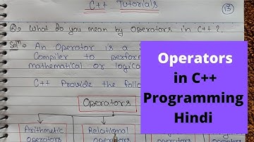 What are different types of Operators? | C++ Programming Tutorial - 12