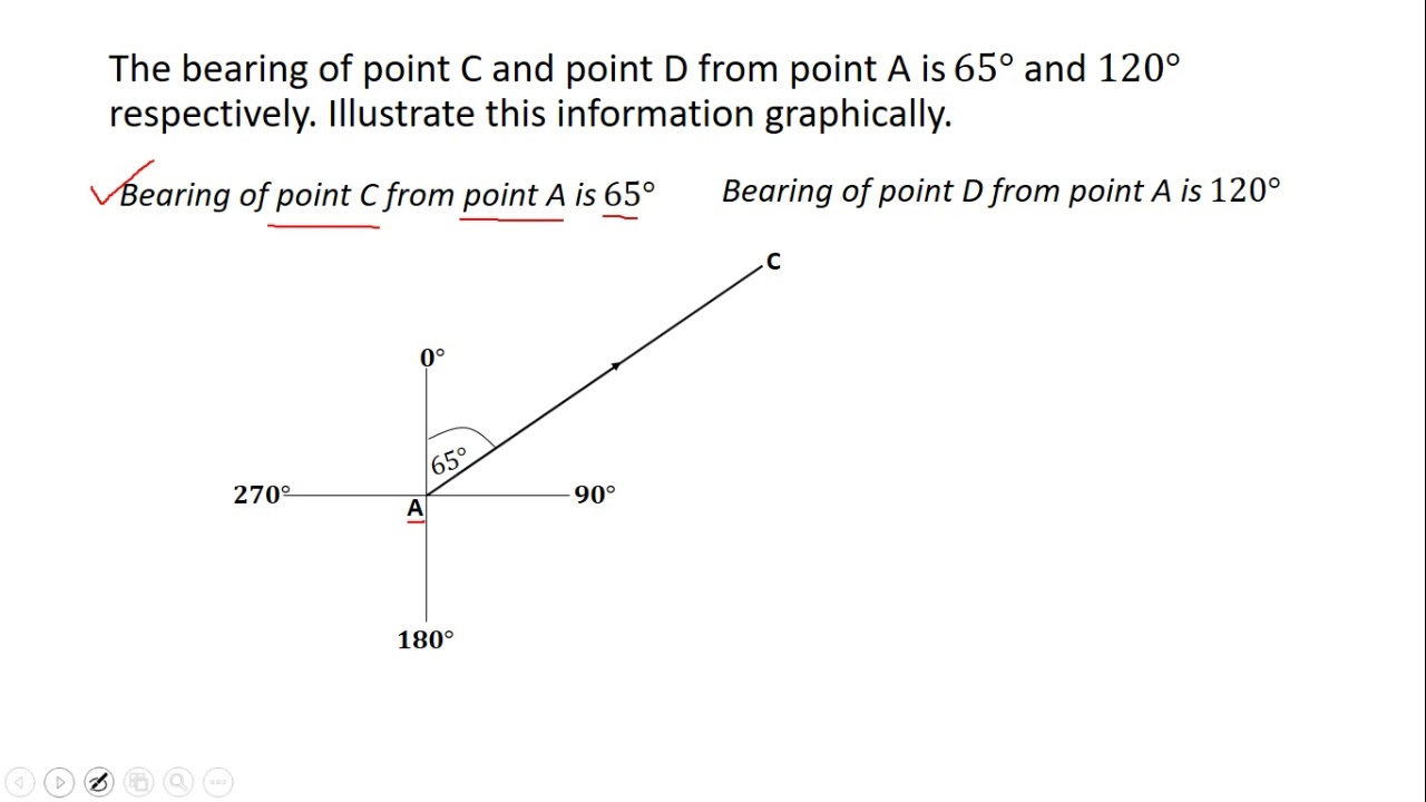 5 Bearing of one point from another - YouTube